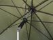 Зонт Delphin THUNDER FullWALL рыболовный со стенками 101003317 фото 5