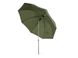 Зонт Delphin THUNDER FullWALL рыболовный со стенками 101003317 фото 4