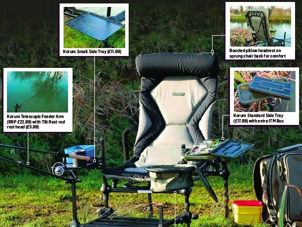Крісло фідерне Korum Deluxe Accessory Chair KCHAIR11 фото